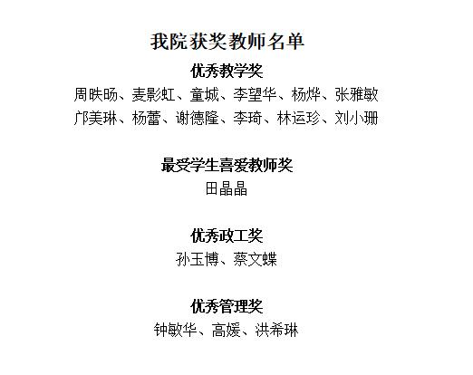 必赢官网获奖教师名单.jpg